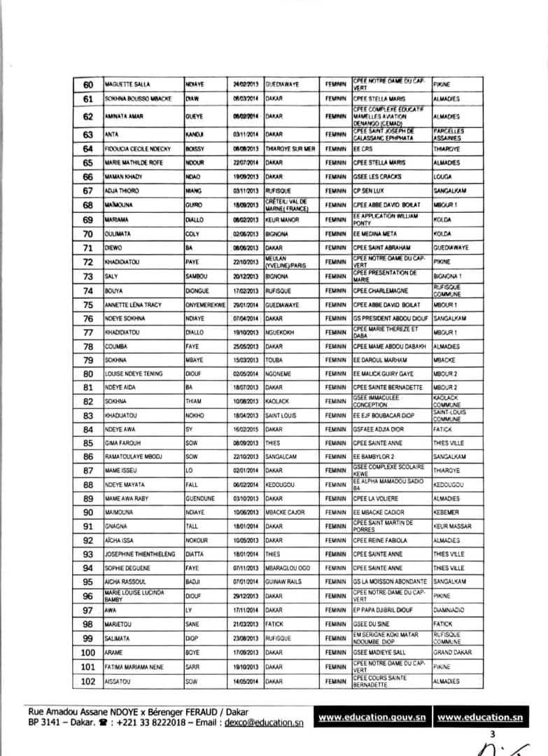 Concours d’entrée au Lycée d’excellence Mariama Bâ : la liste principale et celle d’attente des candidates présélectionnées rendues publiques (Documents)