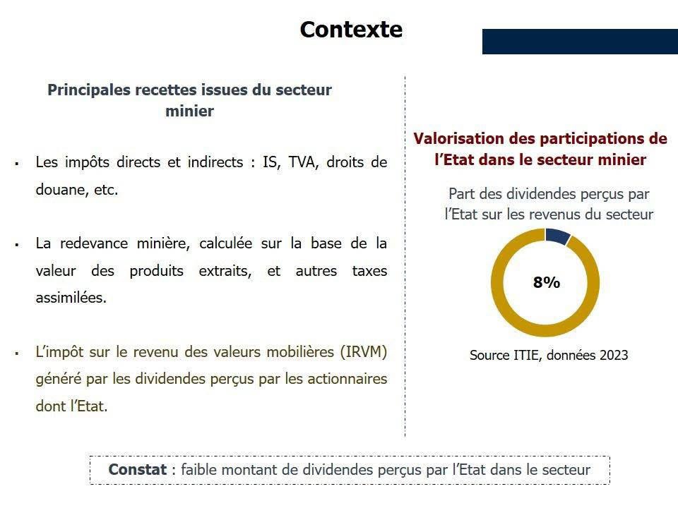 Secteur minier: 41,425 milliards de FCFA de dividendes versés à l'État, soit une hausse de 126% en 2025