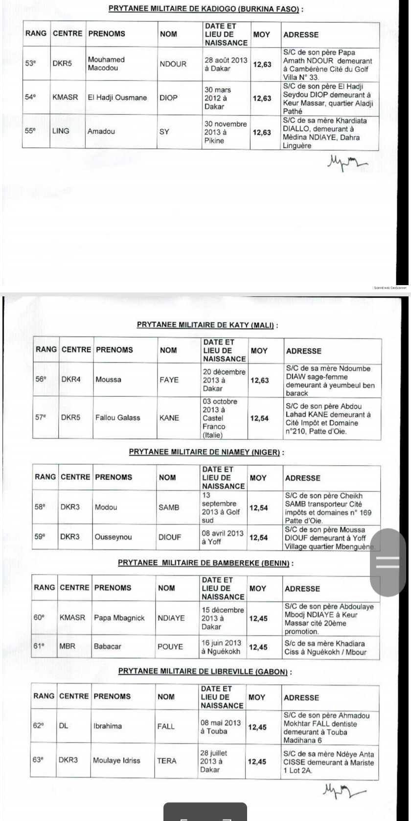 Classe de 6e dans les différentes écoles militaires Préparatoires : voici la liste des admis (Documents)