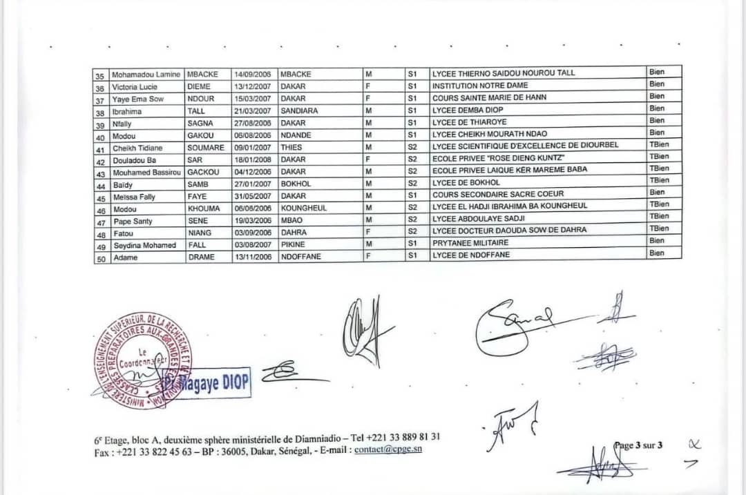 Les Résultats du concours d’entrée aux classes préparatoires aux grandes écoles sont disponibles (Documents)