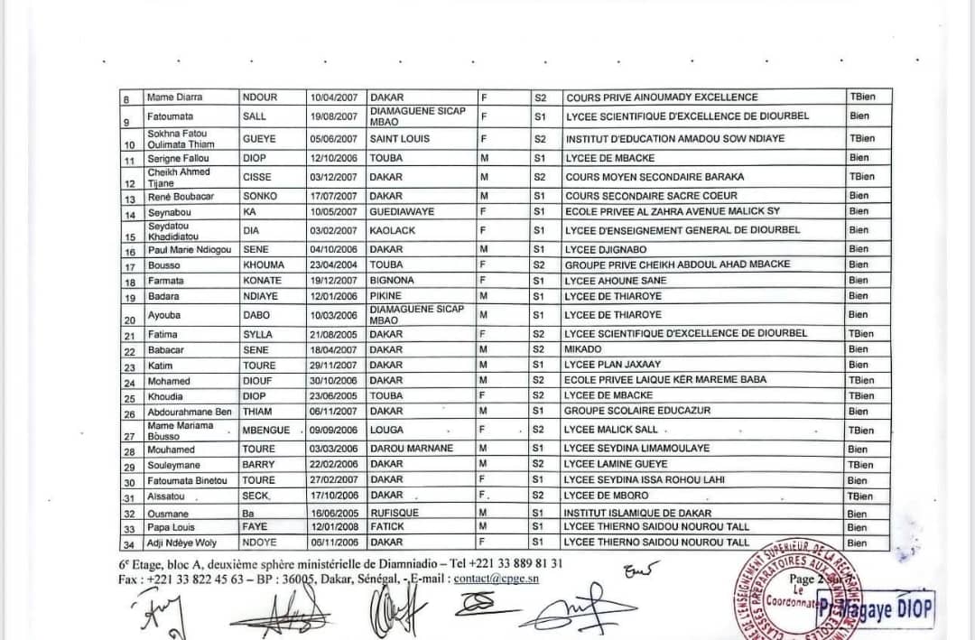 Les Résultats du concours d’entrée aux classes préparatoires aux grandes écoles sont disponibles (Documents)