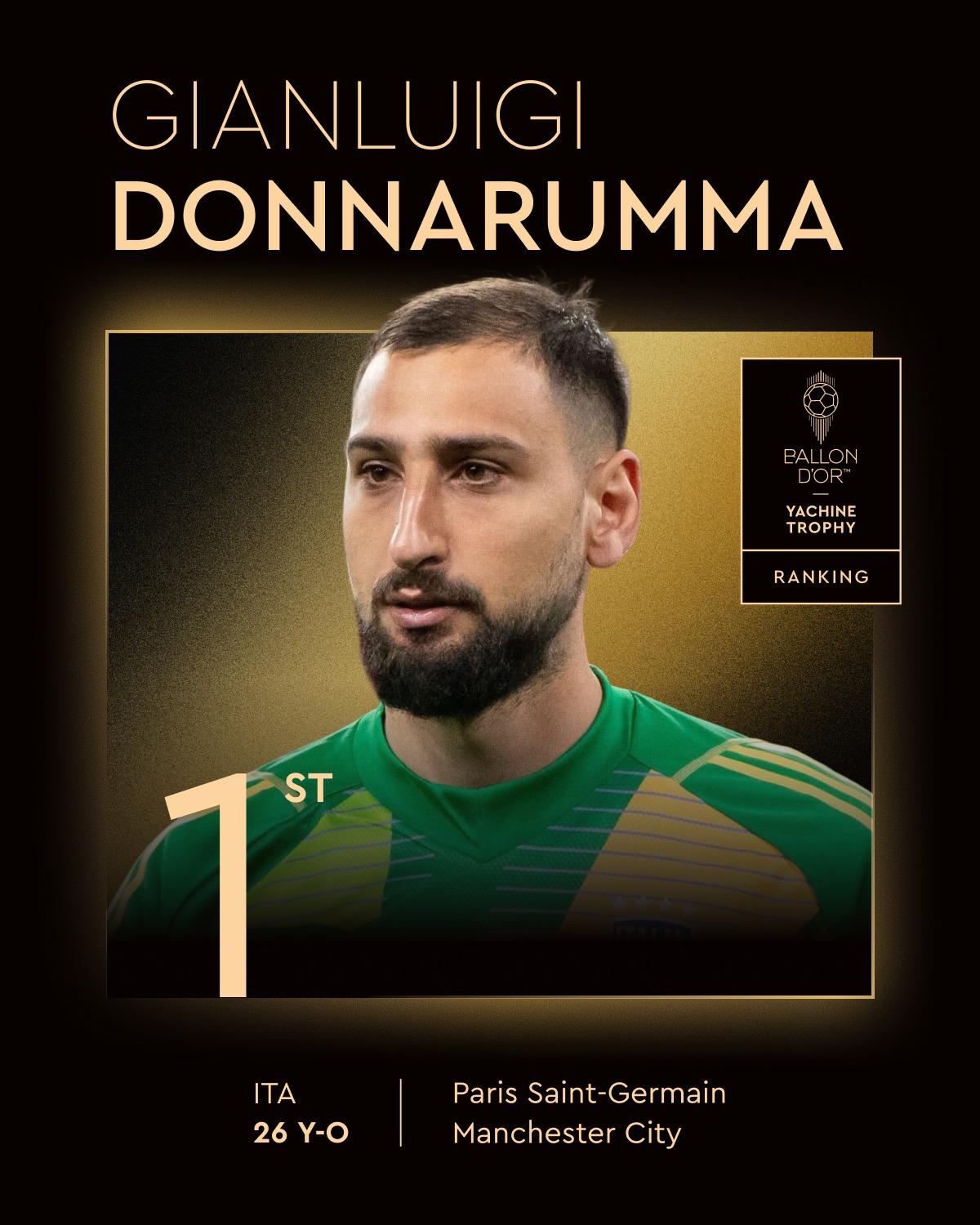 Ballon d’Or 2025 : Gianluigi Donnarumma remporte le trophée Yachine