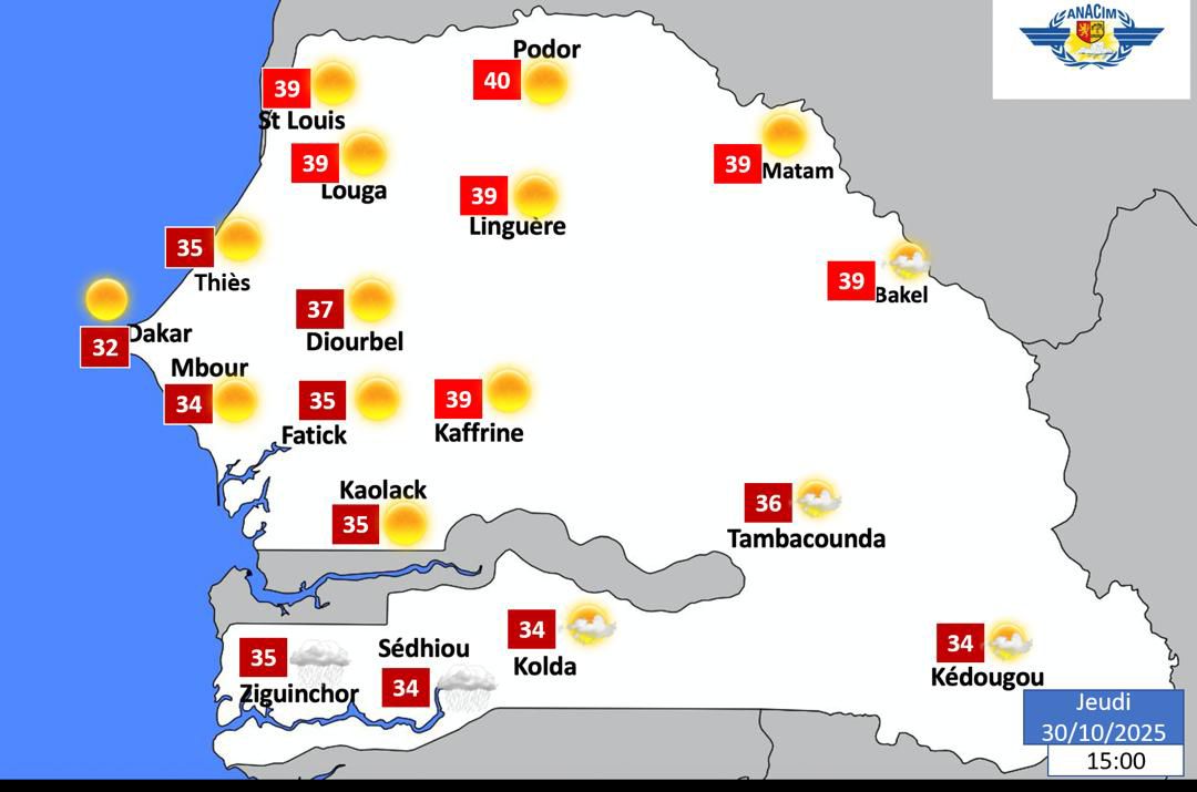 Météo : chaleur persistante et légères pluies attendues au Sud du pays