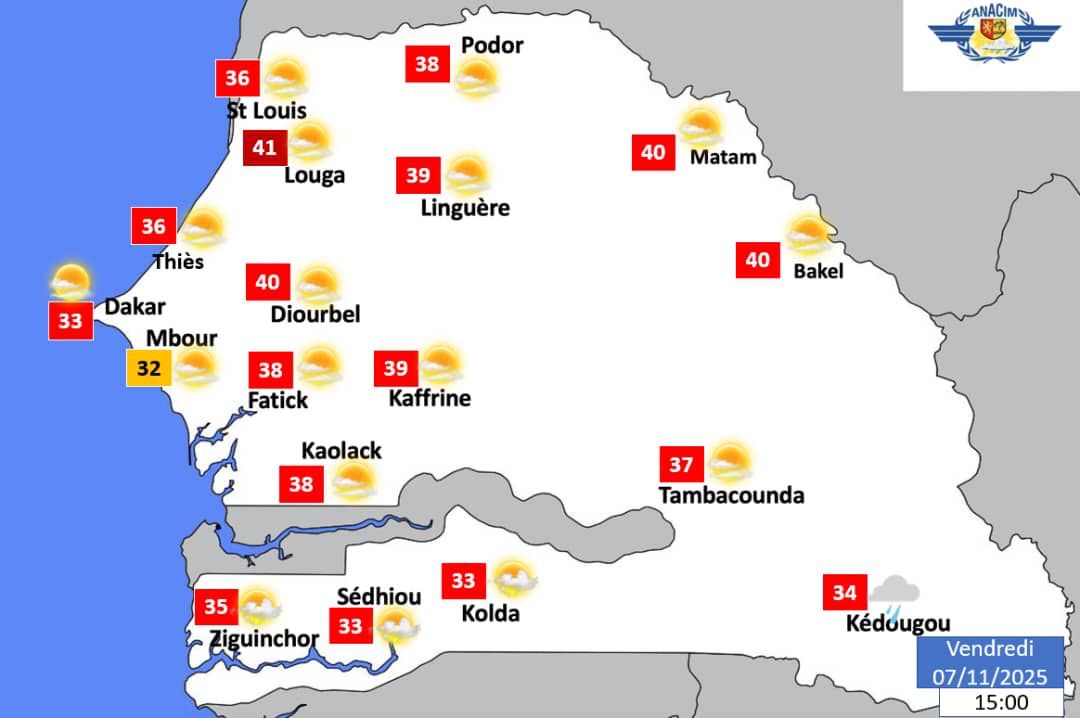 Météo : jusqu’à 40°C dans le Nord et le Centre, faibles pluies prévues au Sud-Est