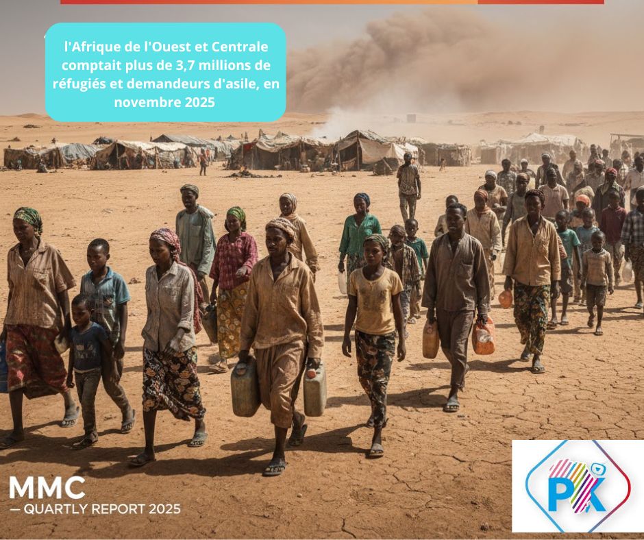 Crise migratoire au Sahel  : 3,7 millions de réfugiés et demandeurs d'asile  en  2025