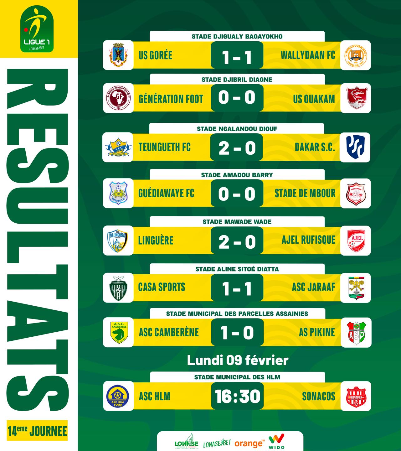 Ligue 1 : l’US Gorée reprend la tête après les faux pas de l’AJEL et du Casa Sports