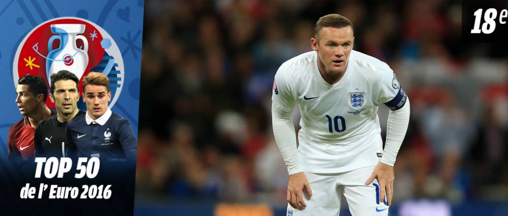 Euro 2016 : Wayne Rooney (Angleterre), 18e joueur le plus attendu