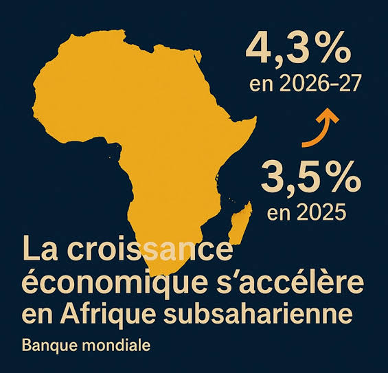 Afrique subsaharienne : La Banque mondiale prévoit une croissance de 4,1 % sur fond d'incertitudes