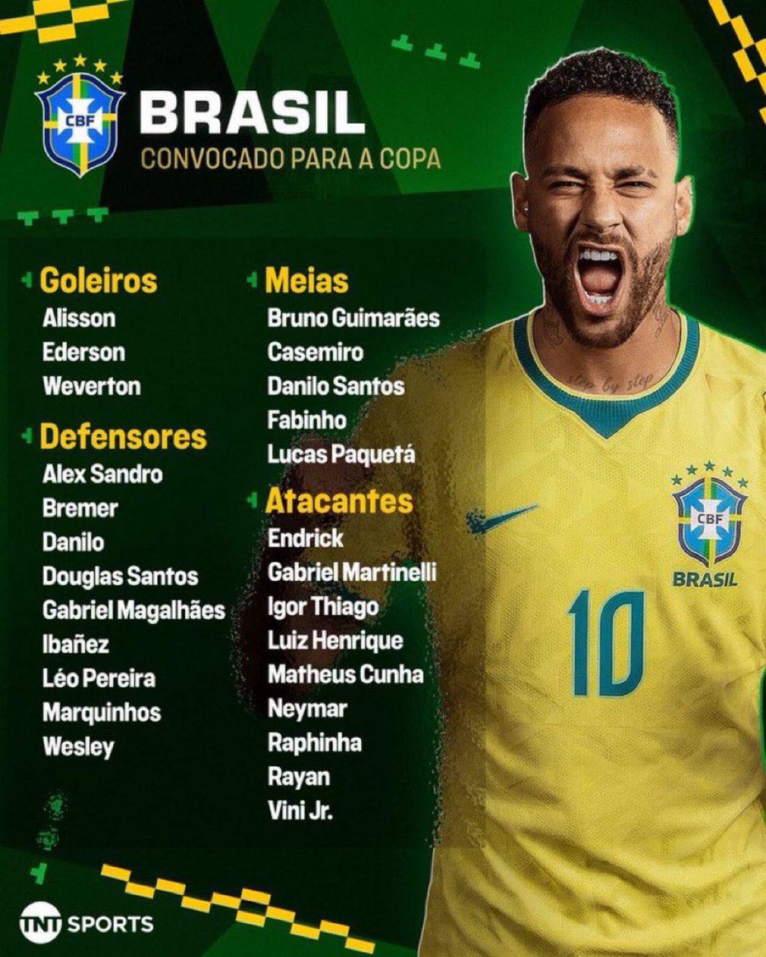 Liste du Brésil pour le Mondial 2026 : Neymar fait son grand retour 