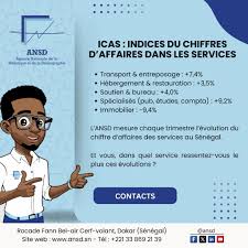 Repères de l’ANSD : Les services spécialisés et techniques bondissent de 37,8% au quatrième trimestre 2025 Repères de l’ANSD : Les services spécialisés et techniques bondissent de 37,8% au quatrième trimestre 2025
