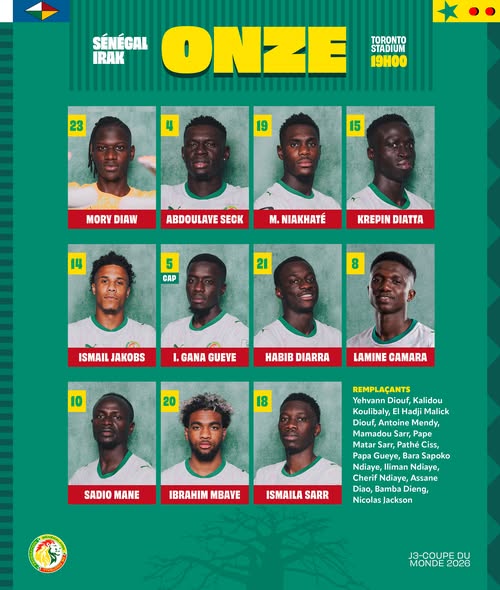 Sénégal - Irak (Mondial 2026) : le onze des "Lions" dévoilé, Koulibaly et Nicolas Jackson remplaçants