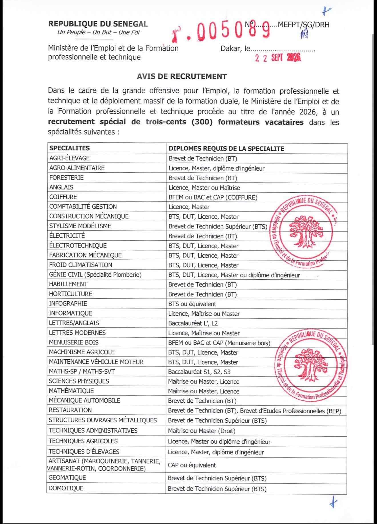 Formation professionnelle : le ministère lance un recrutement spécial de 300 formateurs vacataires