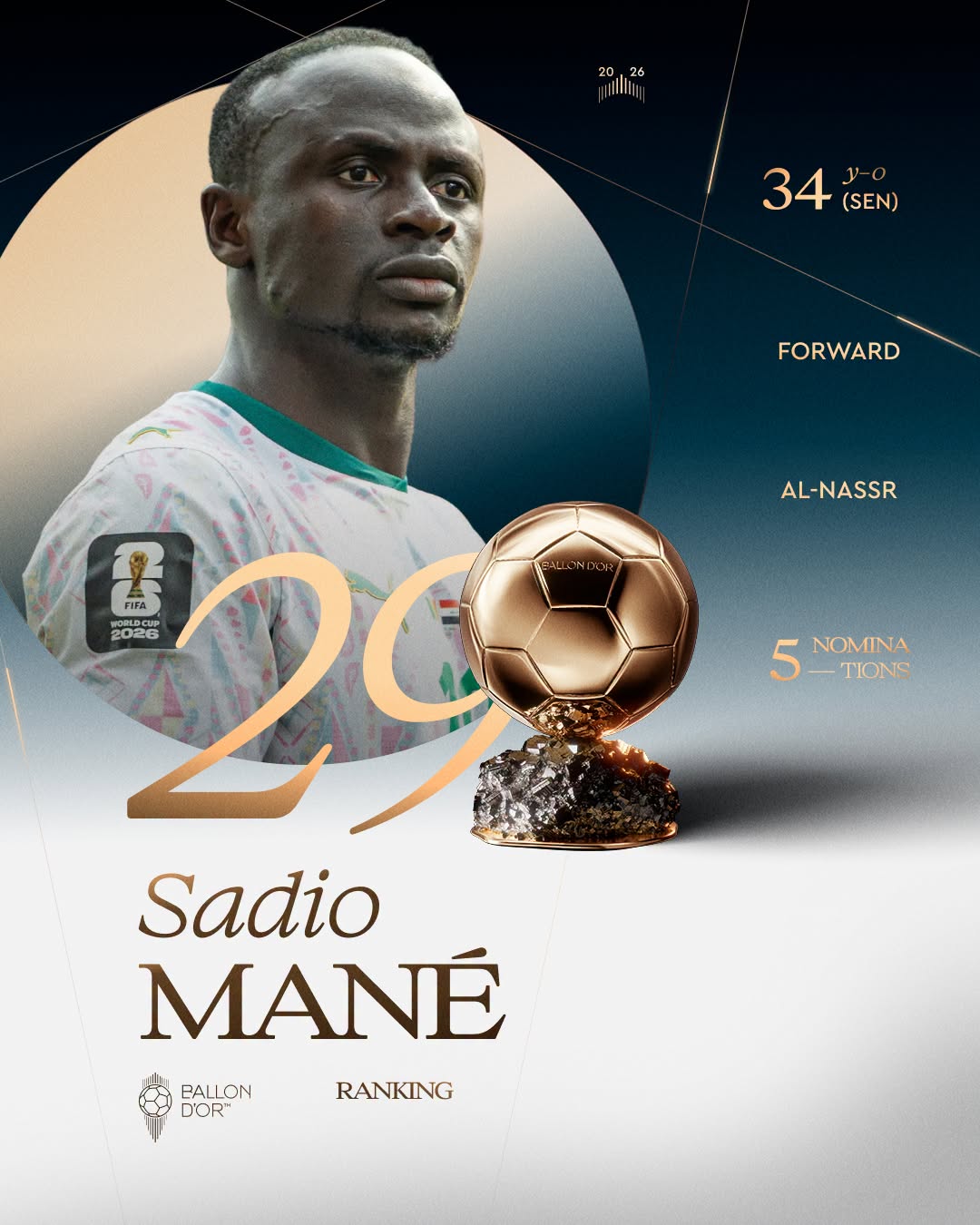 Ballon d’Or 2026 : Sadio Mané termine 29e, ex æquo avec William Saliba