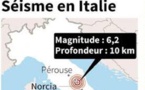 Italie/séisme: pas d'information sur des morts pour le moment (protection civile)