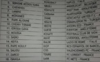 Can 2017: Voici la liste des 23 joueurs convoqués par Aliou Cissé
