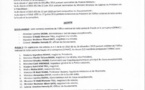 OFNAC : Voici le décret portant nomination des membres de l’Ofnac