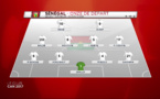 CAN2017 : Voici la composition de l’équipe du Sénégal face à la Tunisie
