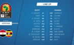 CAN Gabon 2017 - 2ème journée Poule D DIRECT Egypte / Ouganda: la 2ème place du groupe en jeu
