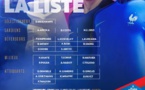 Equipe de France : Mbappé appelé par Deschamps, Mendy et Thauvin aussi