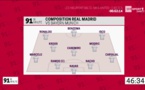C1 - 1/4 de finale retour: le Real se défait du Bayern Munich 4-2 et poursuit son chemin 