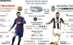 LdC : Barça-Juve, les compos probables