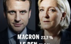 Après le premier tour, Macron peaufine sa stratégie, Le Pen part à l’assaut