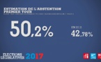 Taux d'abstention record aux 1er tour des élections législatives : Les Français ne sont pas allés voter