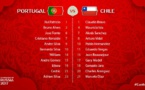 Coupe des Confédérations: le Chili écarte le Portugal et se qualifie en finale 