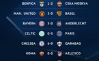 Tous les résultats de la première journée de Ligue des champions : 28 buts en 8 matchs
