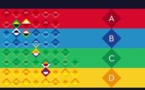 La formule de l'UEFA Nations League actée