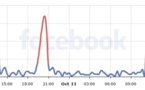Facebook et Instagram victimes d'une panne mondiale