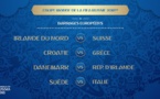 Tirage coupe du monde 2018: les affiches des barrages de la zone Europe