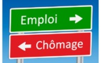 Sénégal : Le taux de chômage évalué à 10,8%, (enquête)