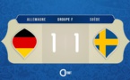 L'Allemagne égalise (1-1)