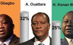 Présidentielle en Côte d'ivoire: Laurent Gbagbo et Alassane Ouattara au second tour