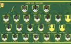 Madagascar / Sénégal : Voici la liste des 23 joueurs sélectionnés par Aliou Cissé