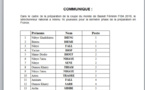 Coupe du monde de basket féminin : Voici la liste des 16 "Lionnes" retenues par Cheikh Sarr