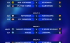 2éme journée de la Ligue des champions : Voici le programme du jour 