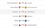 Ligue des champions. PSG, Liverpool, Atlético Mardrid... Le programme de la journée