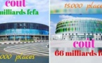 Non, Kigali Arena n’a pas coûté 6 milliards F CFA