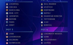 Suivez en direct le tirage au sort de la Ligue des champions 2019