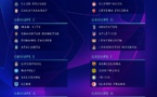 🔴 OFFICIEL ! Voici le tirage complet des phases de poules de la  Champions League  2019/20 !