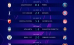 Ligue des champions: Tous les résultats de la soirée de mardi