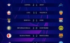 Ligue des champions :  tous les résultats de la soirée