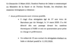 Coronavirus: le Sénégal enregistre 2 nouveaux cas, soit un total de 24