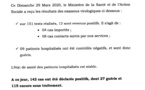 Point Covid-19 de ce dimanche 29 mars 2020: 12 nouveaux cas positifs, 9 malades guéris