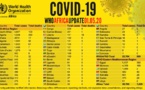 Coronavirus en Afrique: 1er cas confirmé aux Comores
