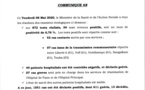 #Covid_19sn - 7 cas graves annoncés par le ministère de la Santé ce vendredi