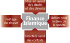 Les contraintes de la finance islamique dans l’espace UEMOA