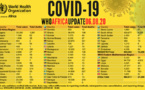 Covid-19: Plus de 21 000 cas de décès enregistrés en Afrique (OMS)